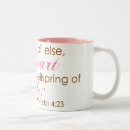 Search for lord jesus mugs Heart
