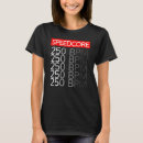 Search for speedcore Hardcore