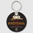 Search for hotels key rings Travelling