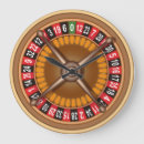 Search for roulette wheel Gambler