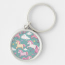 Search for fantasy animals key rings Stars