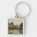 Search for canon key rings Sepia