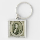 Search for organist key rings Male