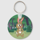 Search for ranger key rings Children's nature magazine