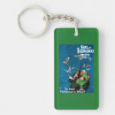 Search for wharf key rings Lantern
