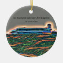 Search for meteorology christmas tree decorations Science