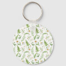 Search for natural pattern key rings Vintage