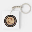 Search for diet key rings Humour
