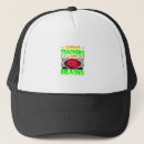 Search for brain hats Skull