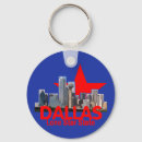 Search for cowboy state key rings Texas