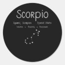 Search for scorpio sign stickers Aquarius