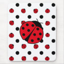 Search for ladybug mouse mats Polka dots