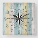 Search for nautical compass art Beach