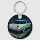 Search for rod round key rings Hot rods