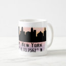 Search for nys mugs Albany ny