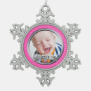 Search for polka christmas tree decorations Family photo