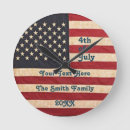 Search for red stripes art Red white and blue