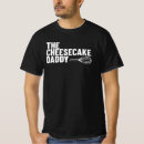Search for cheesecake clothing Bakery