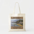 Search for canary island accessories Europe