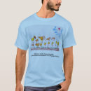 Search for ngo tshirts Viethope