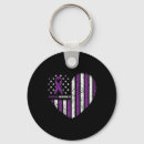 Search for addictions key rings Anti drug design