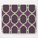 Search for motif mouse mats Patterns