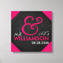 Search for chalkboard art Wall