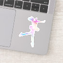 Search for hockey skate stickers Rollerskating