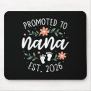 Search for nana mouse mats Retro