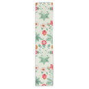 Search for william morris table runners Floral