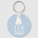Search for funny bear key rings We bare bears