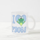 Search for glass frog mugs Animal