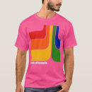 Search for boards of canada tshirts Names
