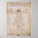 Search for vitruvian posters Leonardo