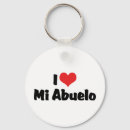 Search for mi key rings Spanish
