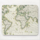 Search for magnetic mouse mats World
