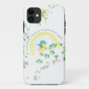 Search for happy birthday iphone cases Mum