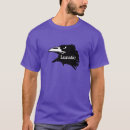 Search for raven lunatic tshirts Edgar