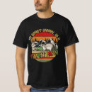 Search for panda clothing Trash