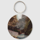 Search for gorge key rings Vintage
