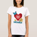 Search for idealistic Dreamer