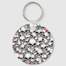 Search for cartoon skull key rings Skeleton