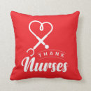 Search for nursing cushions Job