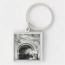 Search for railways key rings Steam