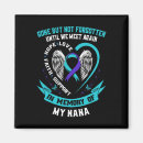 Search for depression magnets Mental health