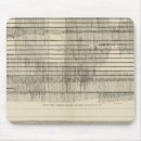 Search for 1906 electronics White