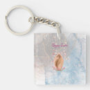 Search for renew rounded key rings Rebirth