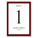 Search for frame wedding table cards Minimalist
