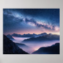 Search for way posters Retro