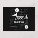 Search for 60 year postcards Birthday
